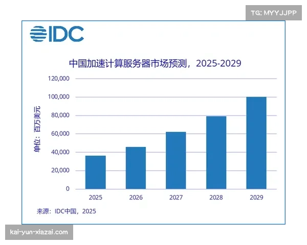区域赛事运营机构获A轮融资 加速智能计时系统研发与市场拓展