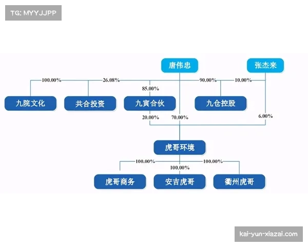 预期进球数据揭示 利物浦进攻效率亟待提升
